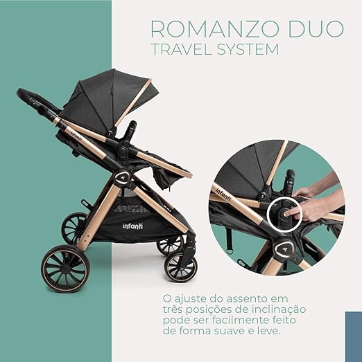 Travel System Infanti, Romanzo Duo, Preto Granizo: Uma Análise Completa